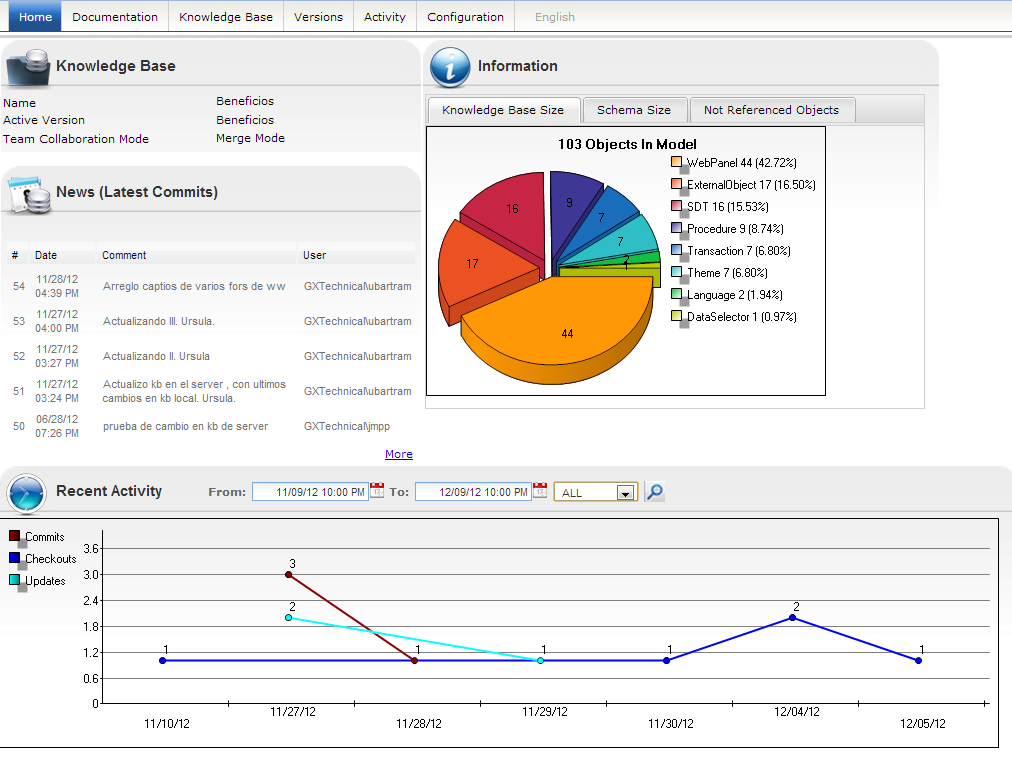 GXserver AjaxSample Home