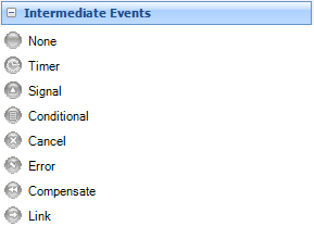 intermediate_events_wf_2