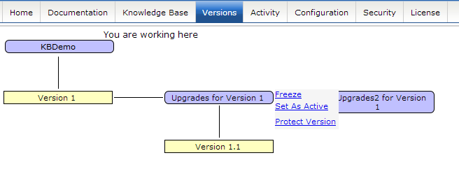 restrictedCommitsEnableRestrictedCommit