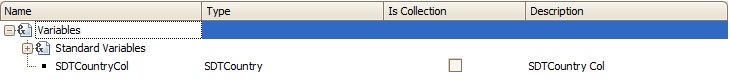 TwoGridsSDTCountryProcVariablesDefinition