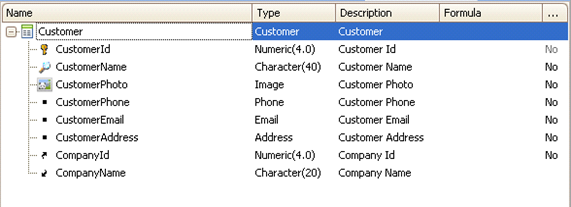 W8 Step 2 - Create Customer