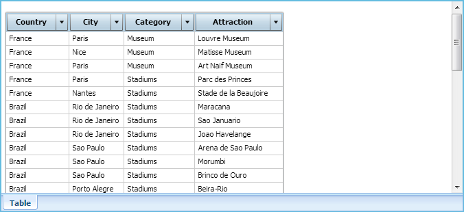 GXquery4 - MyFirstTable in View mode