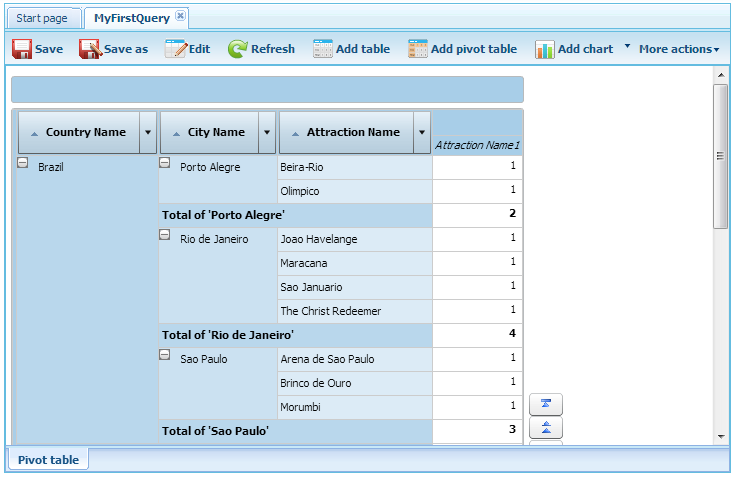 GXquery4 - Pivot with dirty titles