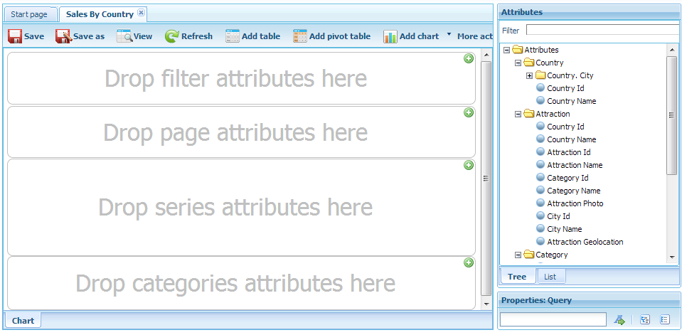 GXquery4 - SalesByCountry bar chart editing empty