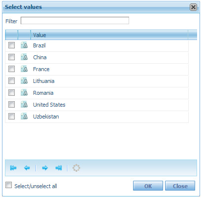 GXquery4 - SalesByCountry bar chart applying filters