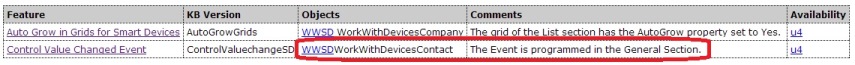 KB page table features listed