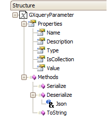Gxquery4 - GXqueryParameter data type