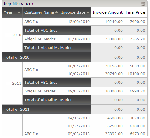 GXquery4 - Grouping Pivot with Year first