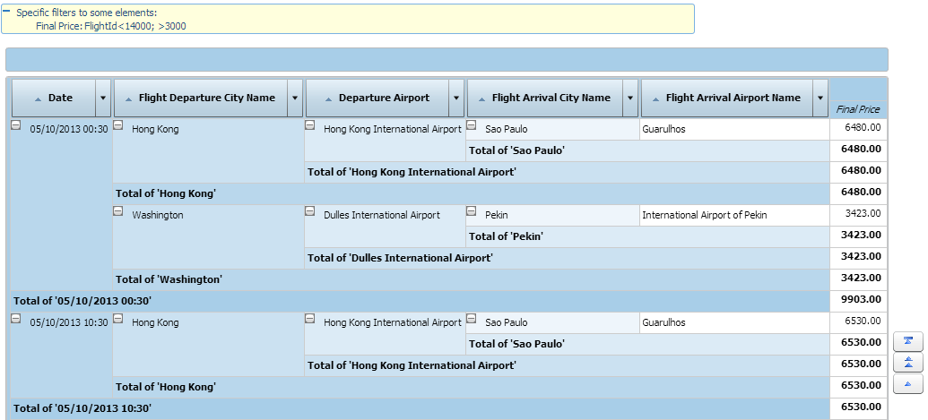 GXquery4 – TotalTicketsAmountByFlights