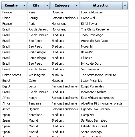 GXquery4 - Table in View mode