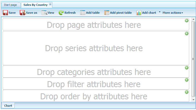 GXquery4 - SalesByCountry edit empty