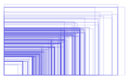 androidscreensizes