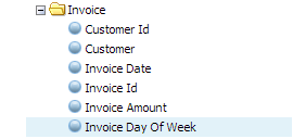 GXquery4 - Invoice structure