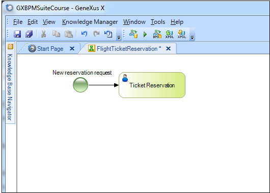 Ticket Reservation task