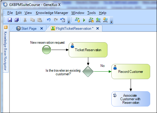 Associate Customer task