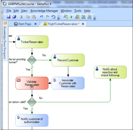 Notify rejection task