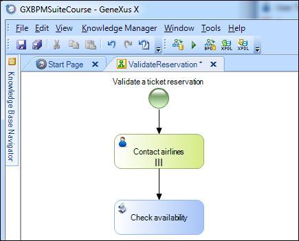 Validate Reservation availability