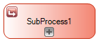 Resuable subprocess
