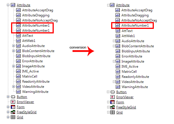 Classes whose names, parent names and theme names are equal