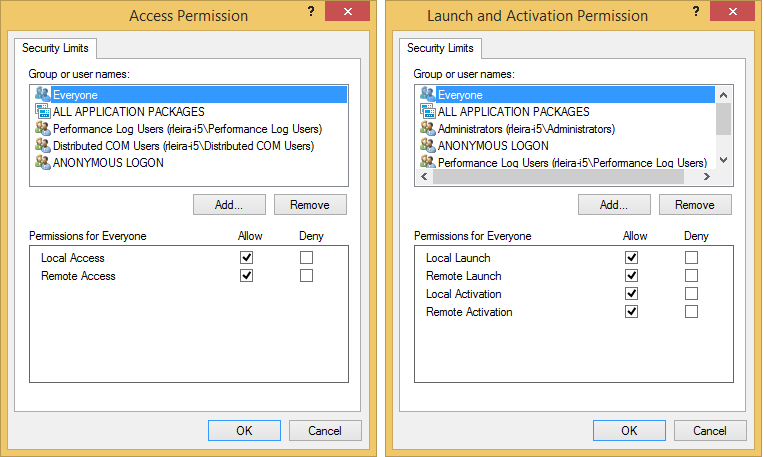 AccessPermissionAndLaunchAndActivationPermission