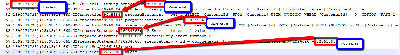 Log JDBC Ids