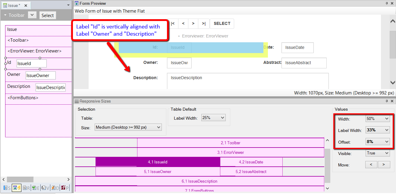 RWDCellConfiguration