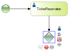 BPModeler - NodeContextualMenu