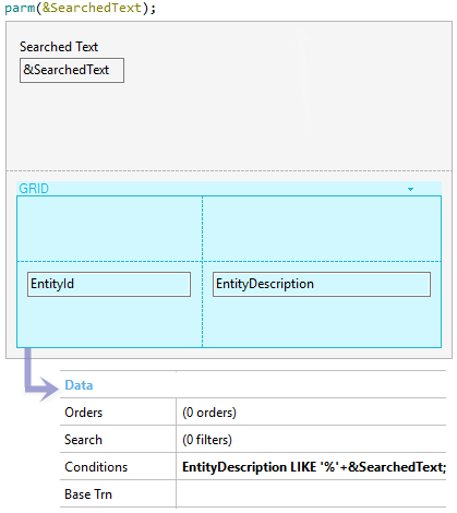 Search Pattern - PanelResult