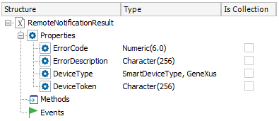 RemoteNotificationResult - External object