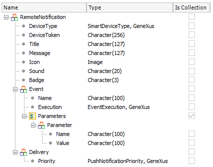 GeneXus15 - RemoteNotification - SDT