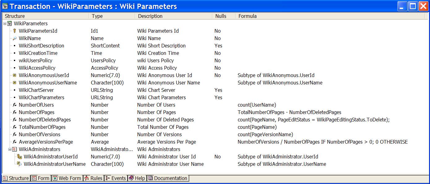 gxwiki parameters structure