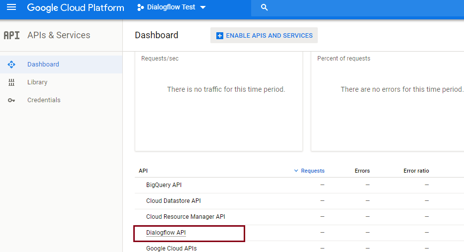 DialogFlowAPIEnabled