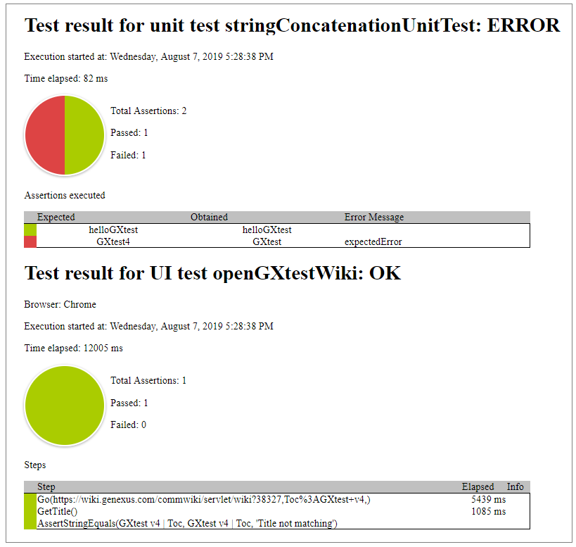 test_result_png