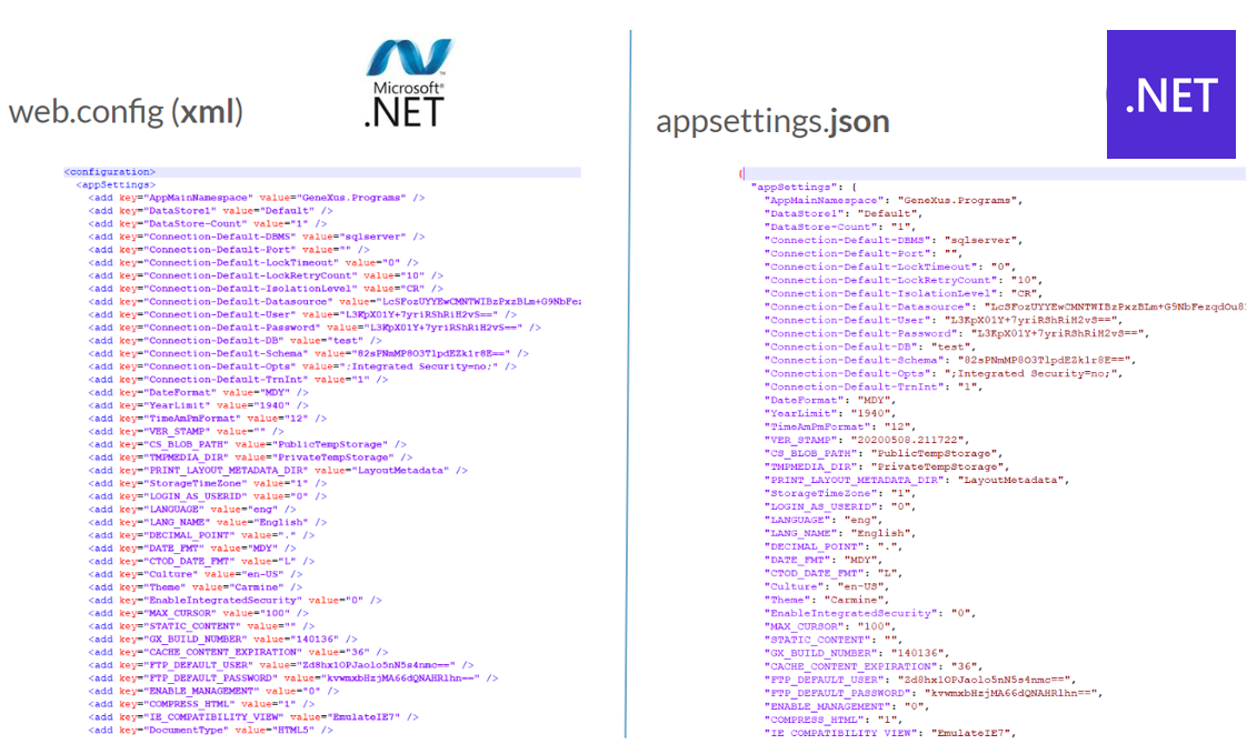NET Core appsettings.json