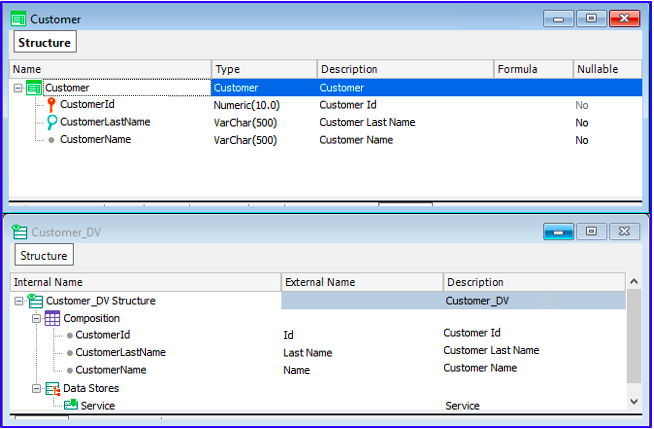 DynamoDBSupport2