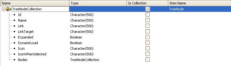 Treeview Control - TreeNodeCollection SDT