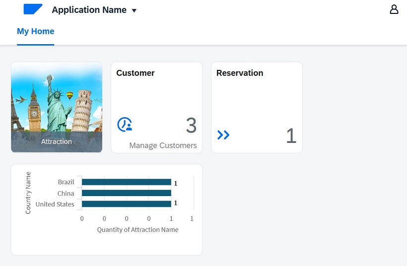 Fiori Horizon launchpad - V18U4