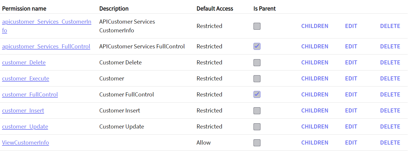 SecurityPermissionAnnotation2