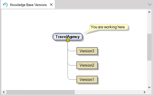 KnowledgeBaseVersionsToolWindow2