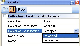 CollectionSerialization
