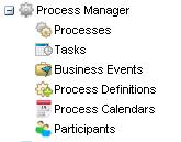 process_manager_navigator
