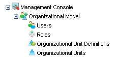 management_console_navigator