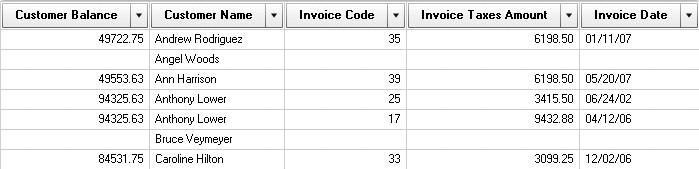 Show All Values for Query 02