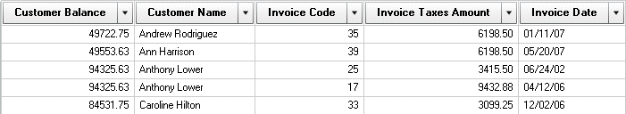 Show All Values for Query 03