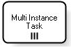 Introducción a BPMN - 06_MultiInstanceTask