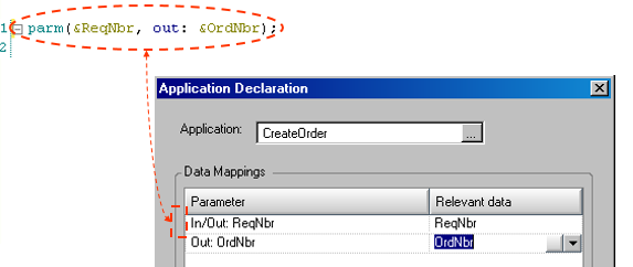 Transaction parameters mapping with relevant data