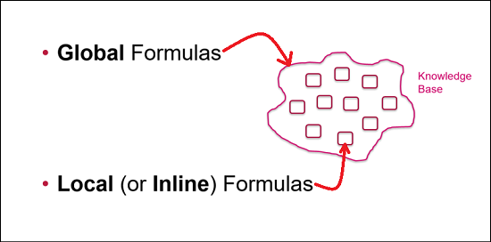 GeneXusForSAPSystems_Formulas_Image2