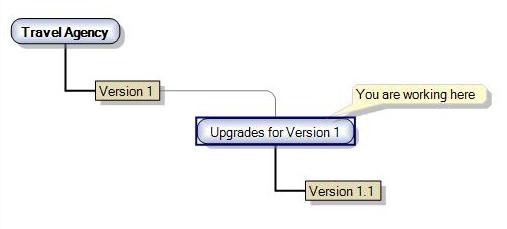 Knowledge Base Versions - Freeze Upgrades for Version 1
